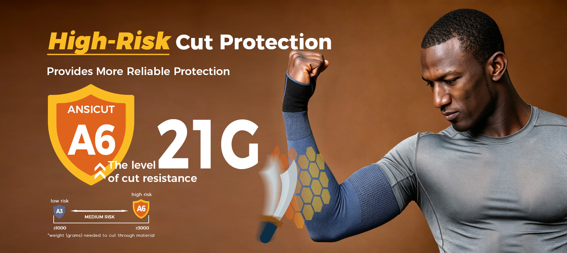 Nantong Sincere Safety Products and Technology Co., Ltd.